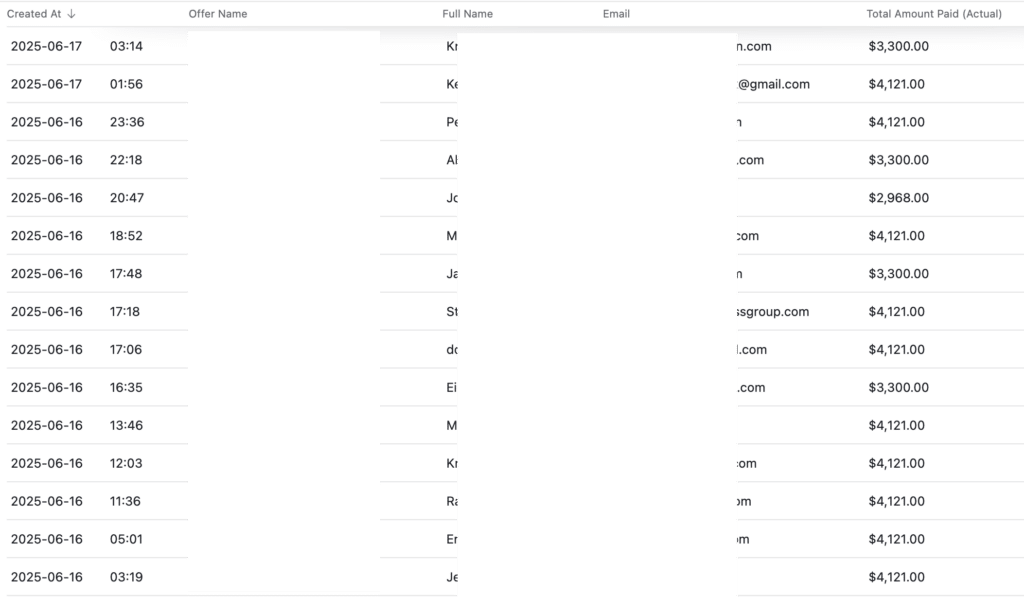 Vende Fora Results